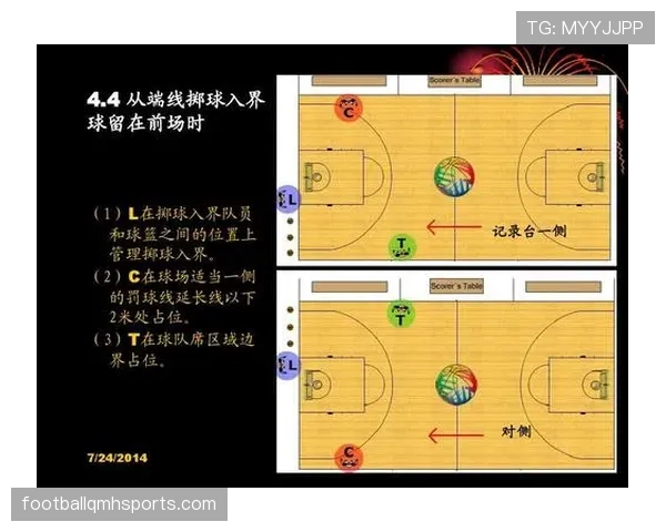 篮球边线规则具体如何界定,裁判判罚出界的标准详解 篮球边线规则具体如何界定,裁判判罚出界的标准详解